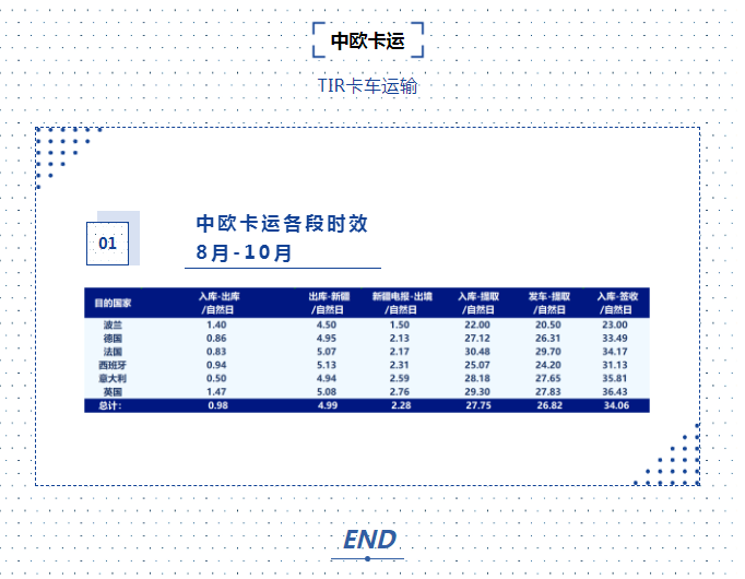 1669884989206056.png image.png